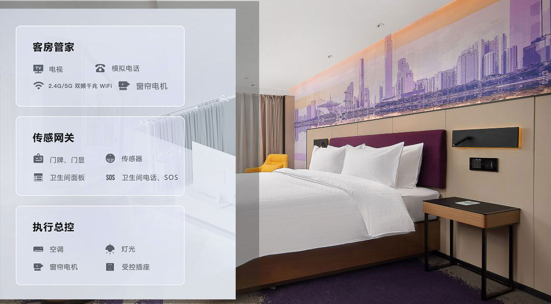 酒店“智能語音+客控系統”讓酒店住客住宿更具科技感！