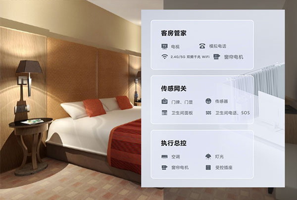 智能酒店客房控制系統、酒店智能管理系統、酒店客房控制系統