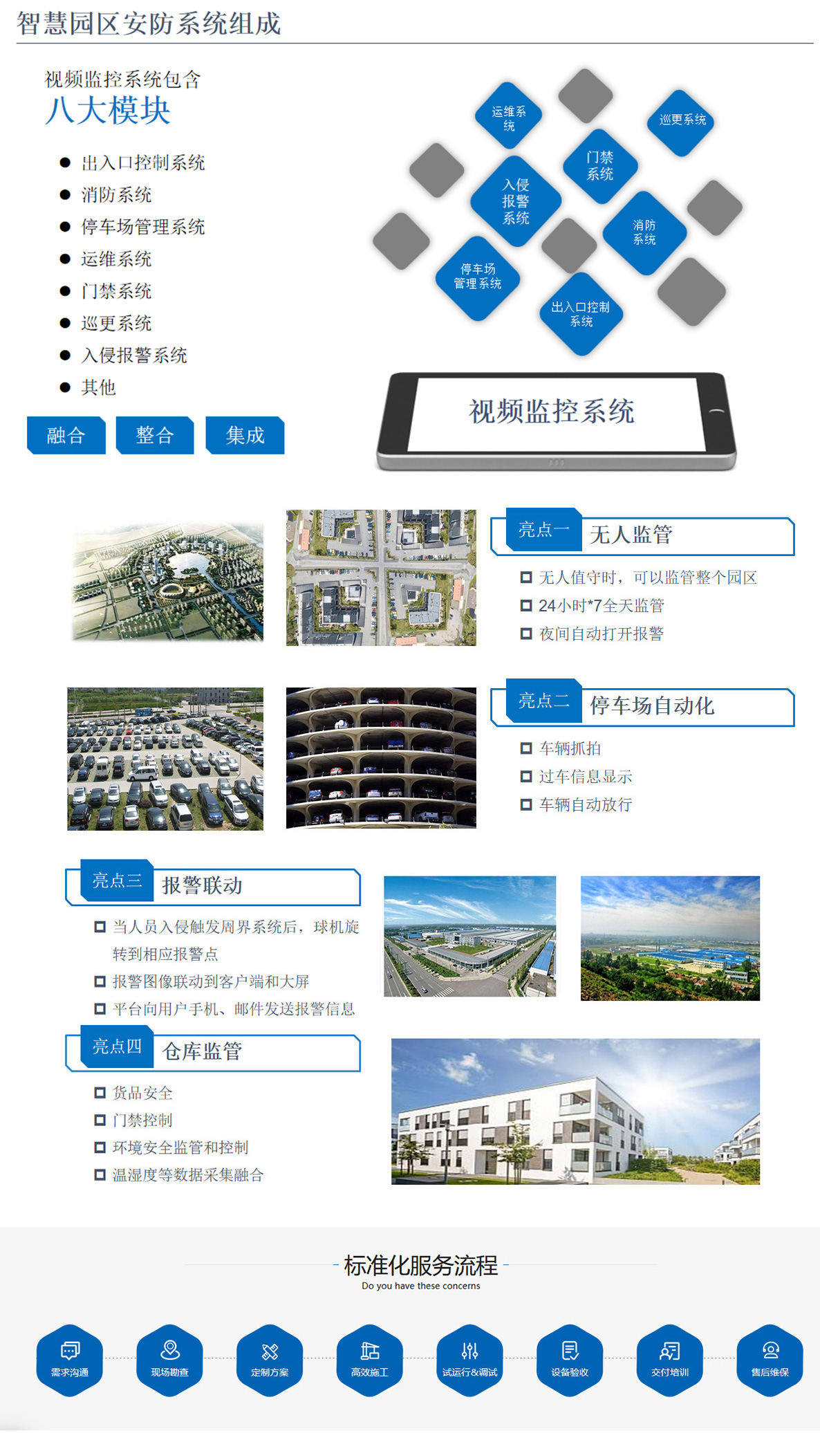 4科技園,工業(yè)園,商業(yè)園,產(chǎn)業(yè)園,農(nóng)業(yè)園,物流園等園區(qū)安防監(jiān)控系統(tǒng)，囊括園區(qū)八大模塊安防管理系統(tǒng)，如出入口控制系統(tǒng)，消防系統(tǒng)，停車場(chǎng)管理系統(tǒng)，運(yùn)維系統(tǒng)，門禁系統(tǒng)，巡更系統(tǒng)，入侵報(bào)警系統(tǒng)等，